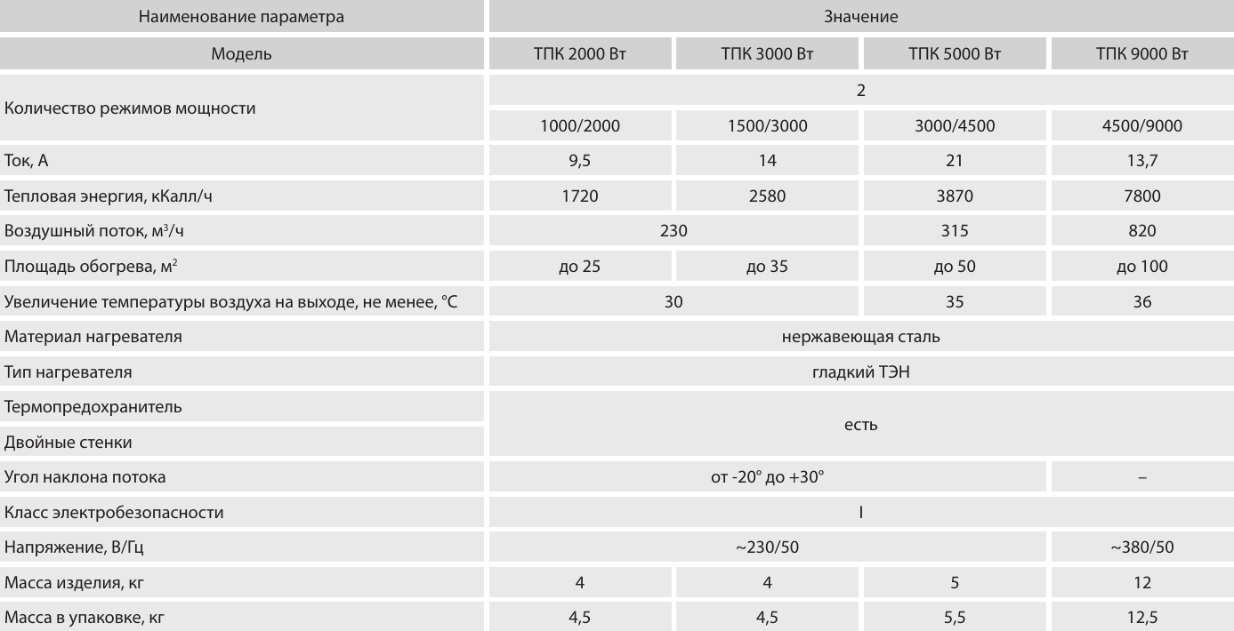 Снимок экрана 2020-12-02 153526