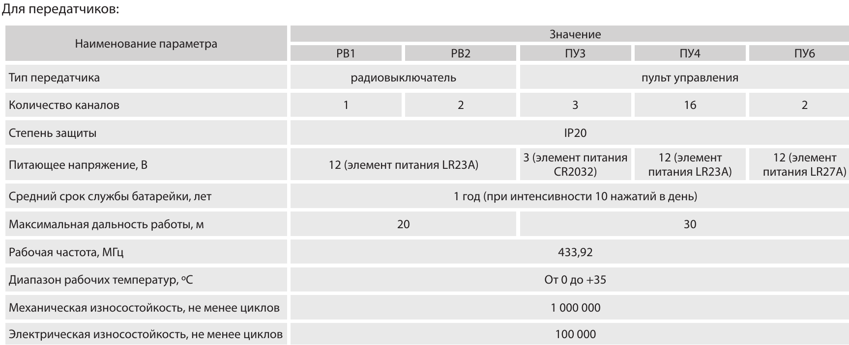 Снимок экрана 2020-12-07 140141 — копия