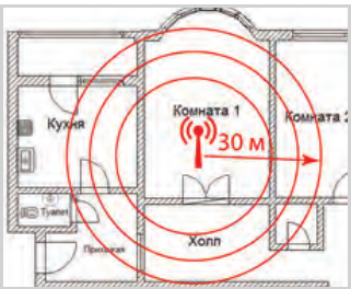 Снимок экрана 2020-12-07 160725