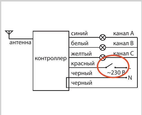 Снимок экрана 2020-12-07 195712