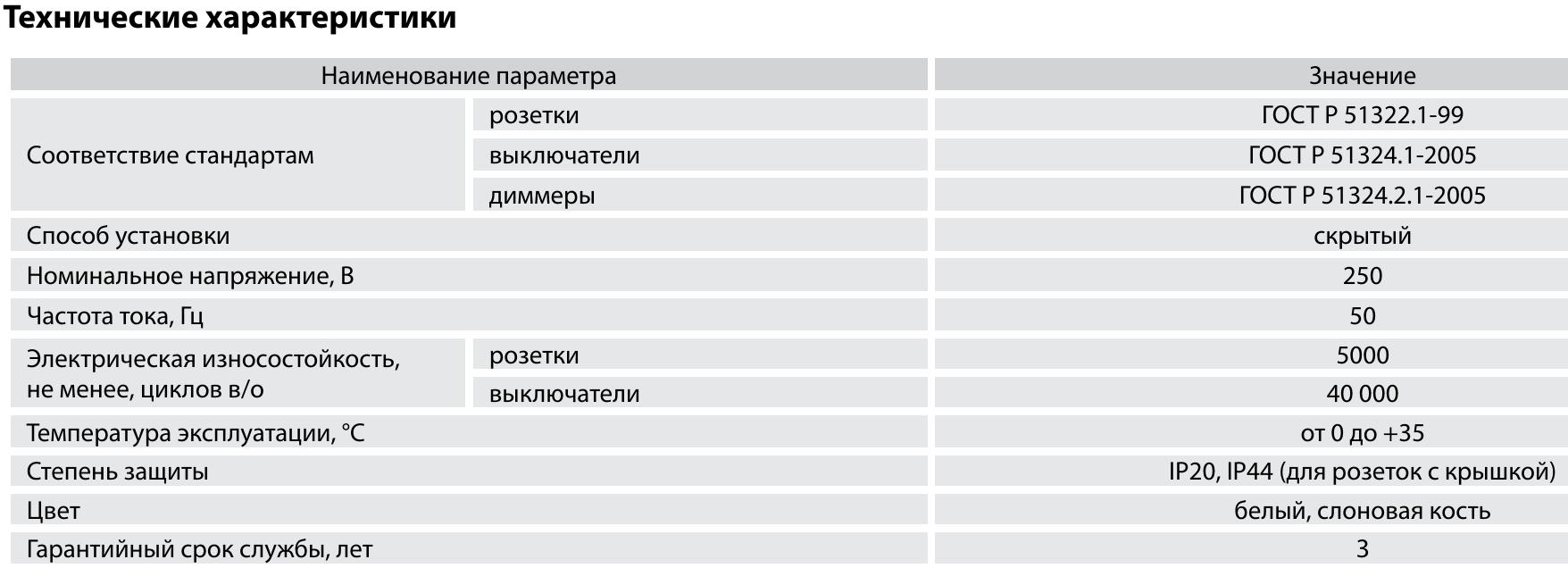 Снимок экрана 2020-12-25 131619